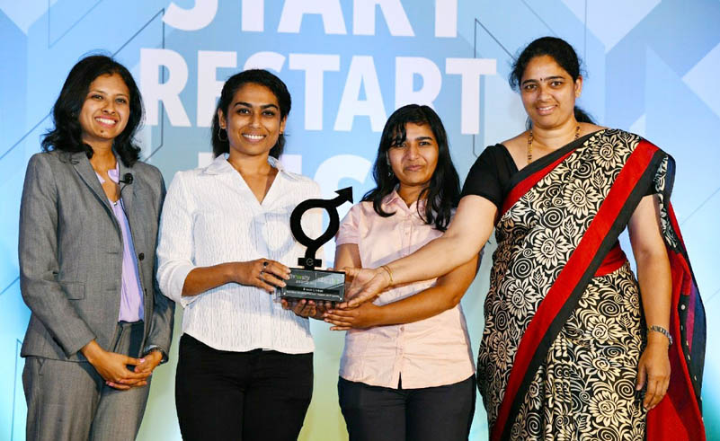 Biocon’s Biowin HR team won awards